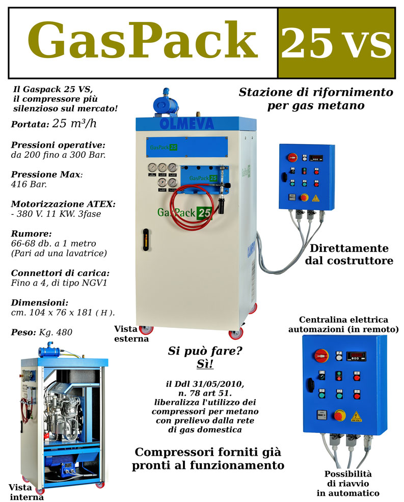 Compressore Gas Pack per gas metano